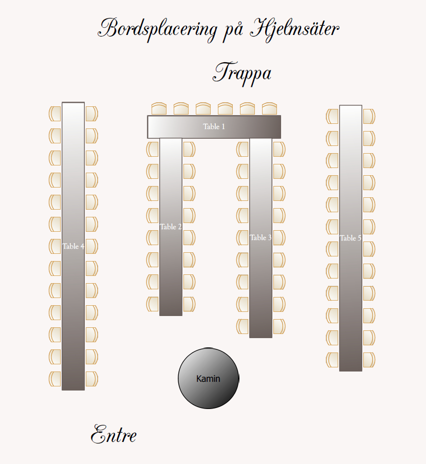 Bordsplacering Hjelmsäter 90 personer