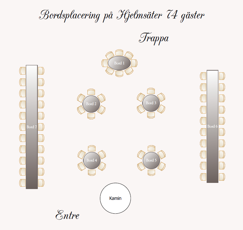 Bordsplacering Hjelmsäter 74 personer
